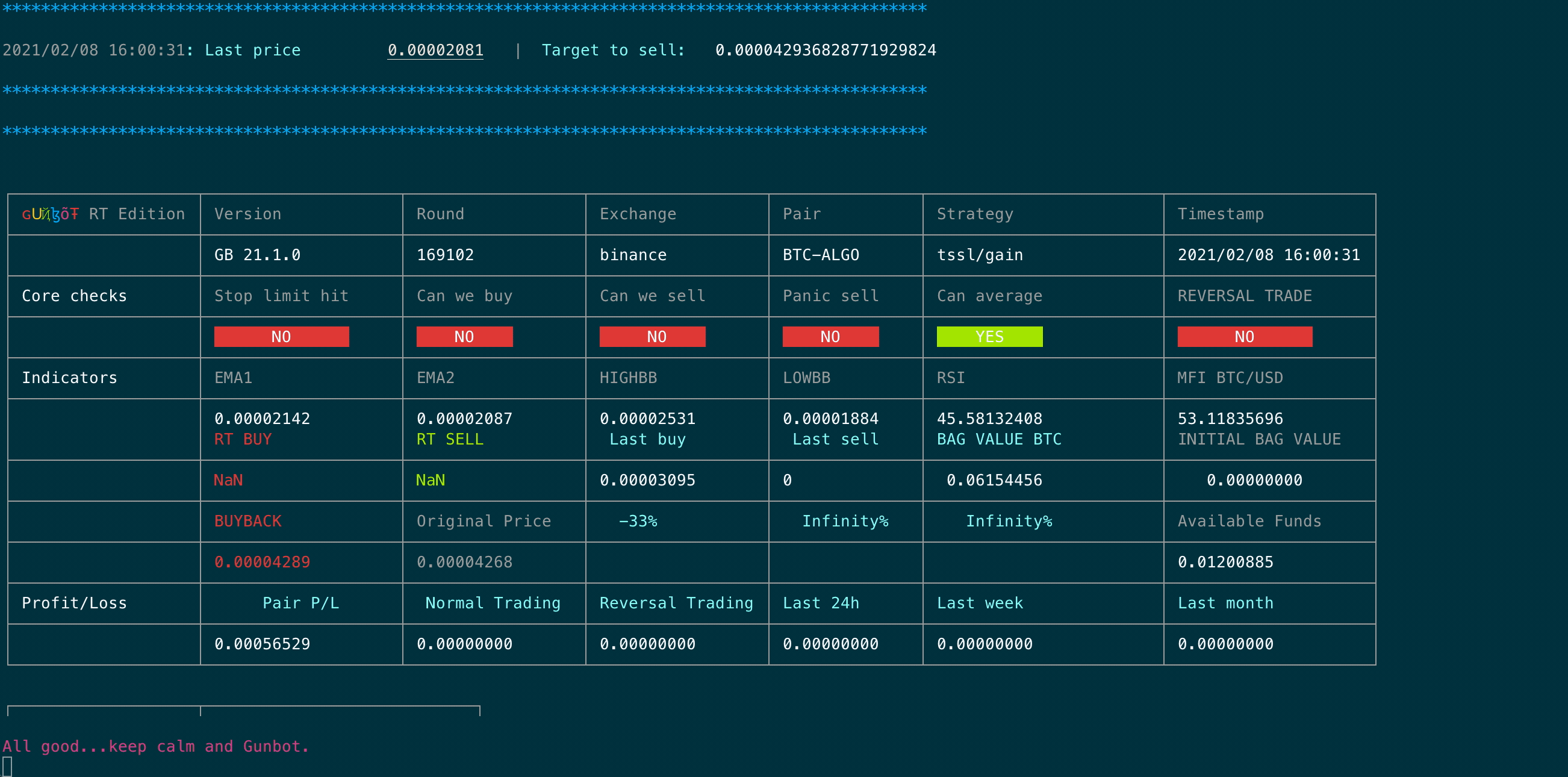 Gunbot Colorised Console Output via Docker